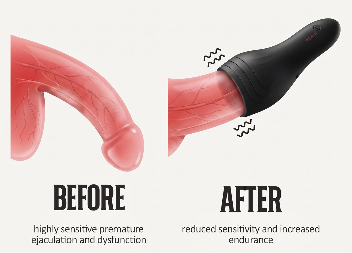 A comparison of sexual wellness routines