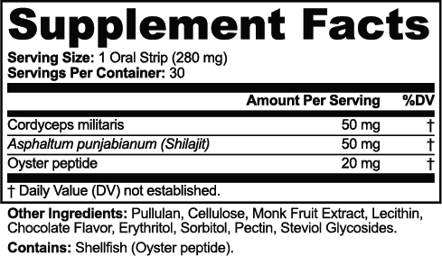 Regeevo Libido Support Strips supplement facts and directions